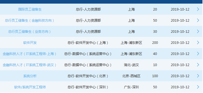 企业系统开发：未来趋势与现状解析